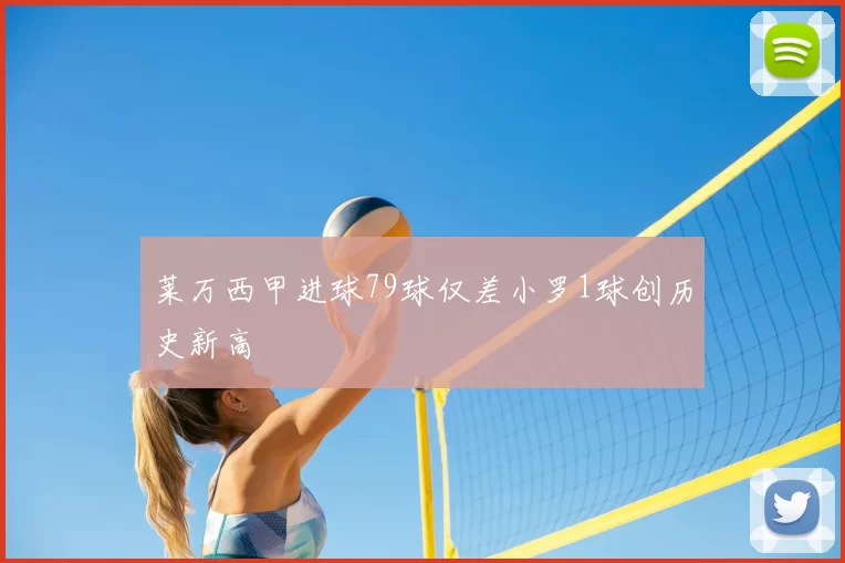 莱万西甲进球79球仅差小罗1球创历史新高